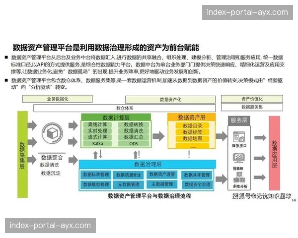 多代际制播设备在当前阶段实现平滑连接 这种方案保护了旧资产的持续价值