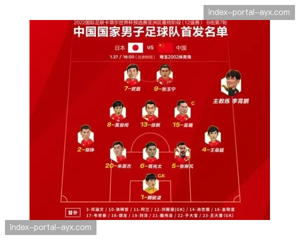 每位车手拥有三轮机会，取单轮最高分计入排名