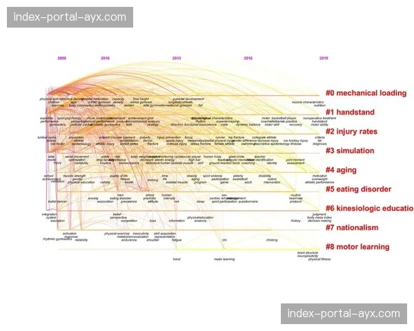 自由市场关键时间线:4月11日签约窗口开启,选秀大会4月13日无缝衔接 自由市场关键时间线:4月11日签约窗口开启,选秀大会4月13日无缝衔接
